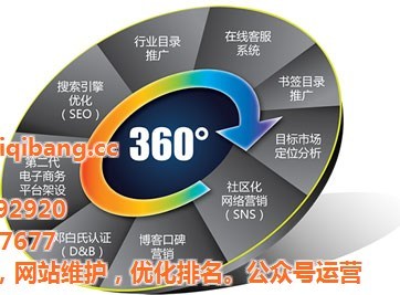 臨沂網絡公司選擇指南 為何微企邦網絡在網絡營銷策劃領域備受推崇