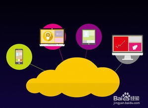 重塑品牌影響力 數(shù)字化時(shí)代的網(wǎng)絡(luò)營(yíng)銷策劃五大核心思路